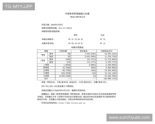 超级开奖结果大乐透最新中奖号码震撼揭晓